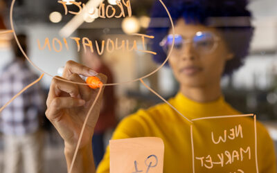 descubra as tendencias globais para o futuro do trabalho 400x250 - In&iacute;cio